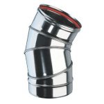 Дымоходы коаксиальные KP